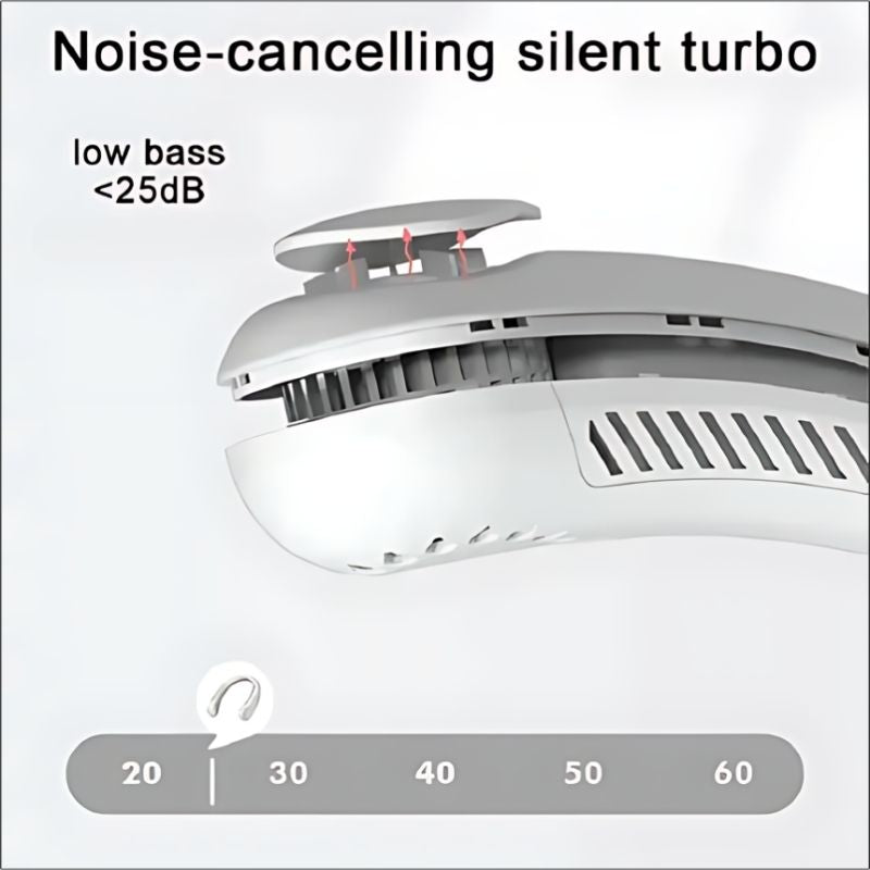 Portable Neck Cooling Fan - Turbo